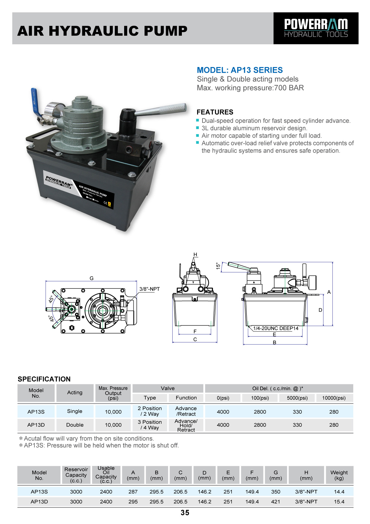 Air Hydraulic Pumps - 3 Ltr AP13