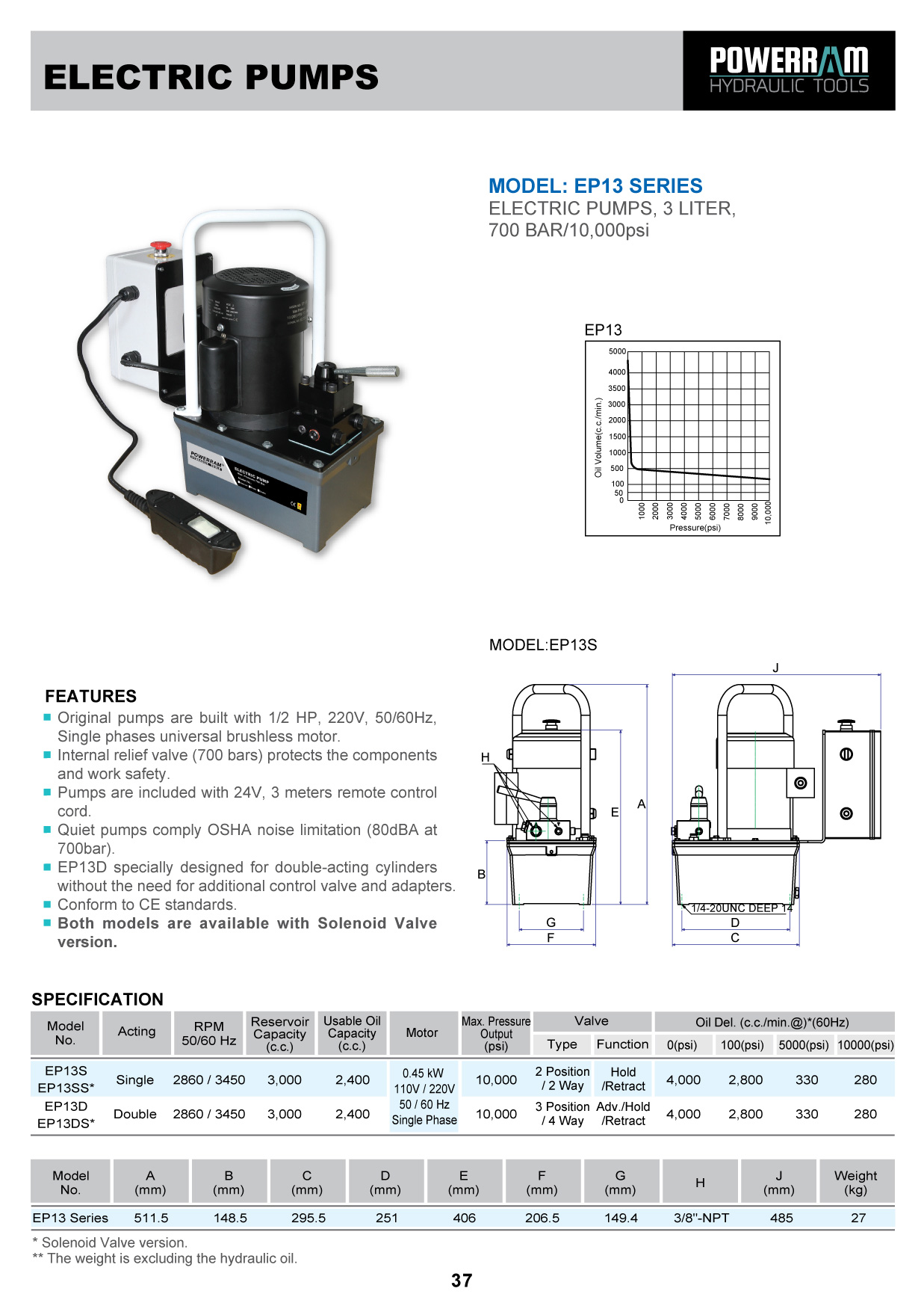 proimages/Download/20powerram-37.jpg