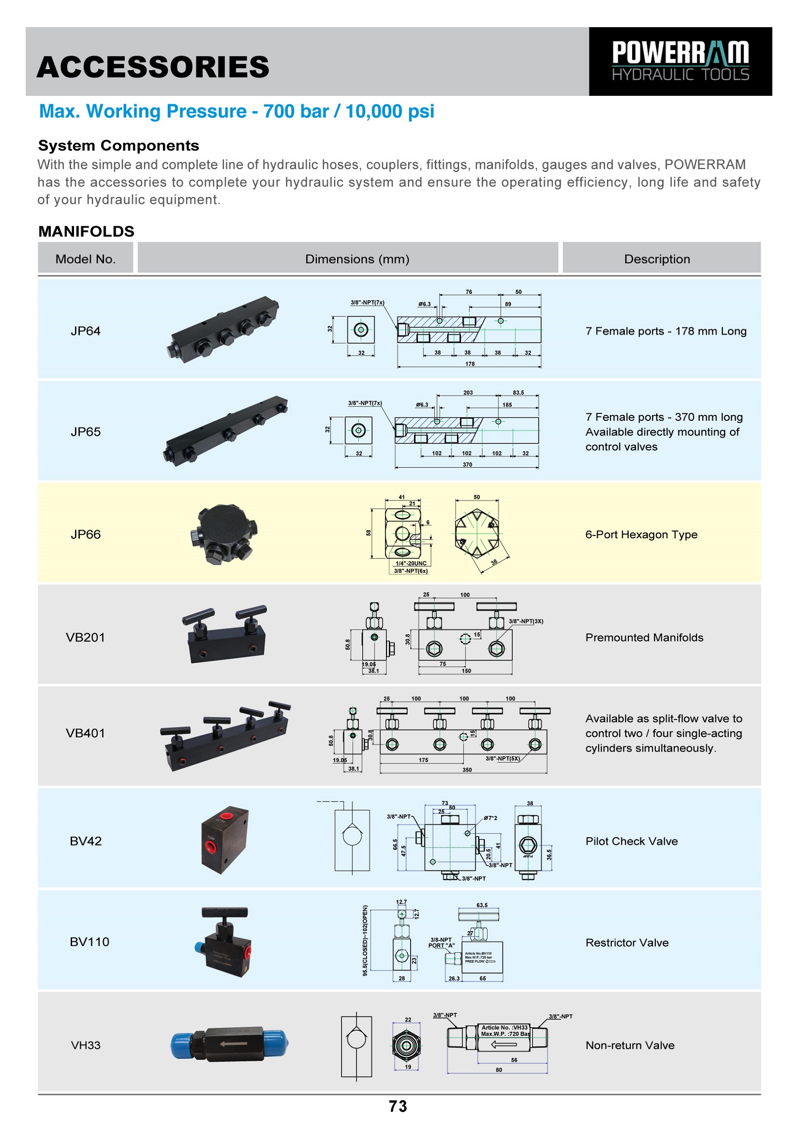 proimages/Download/20powerram-73..jpg