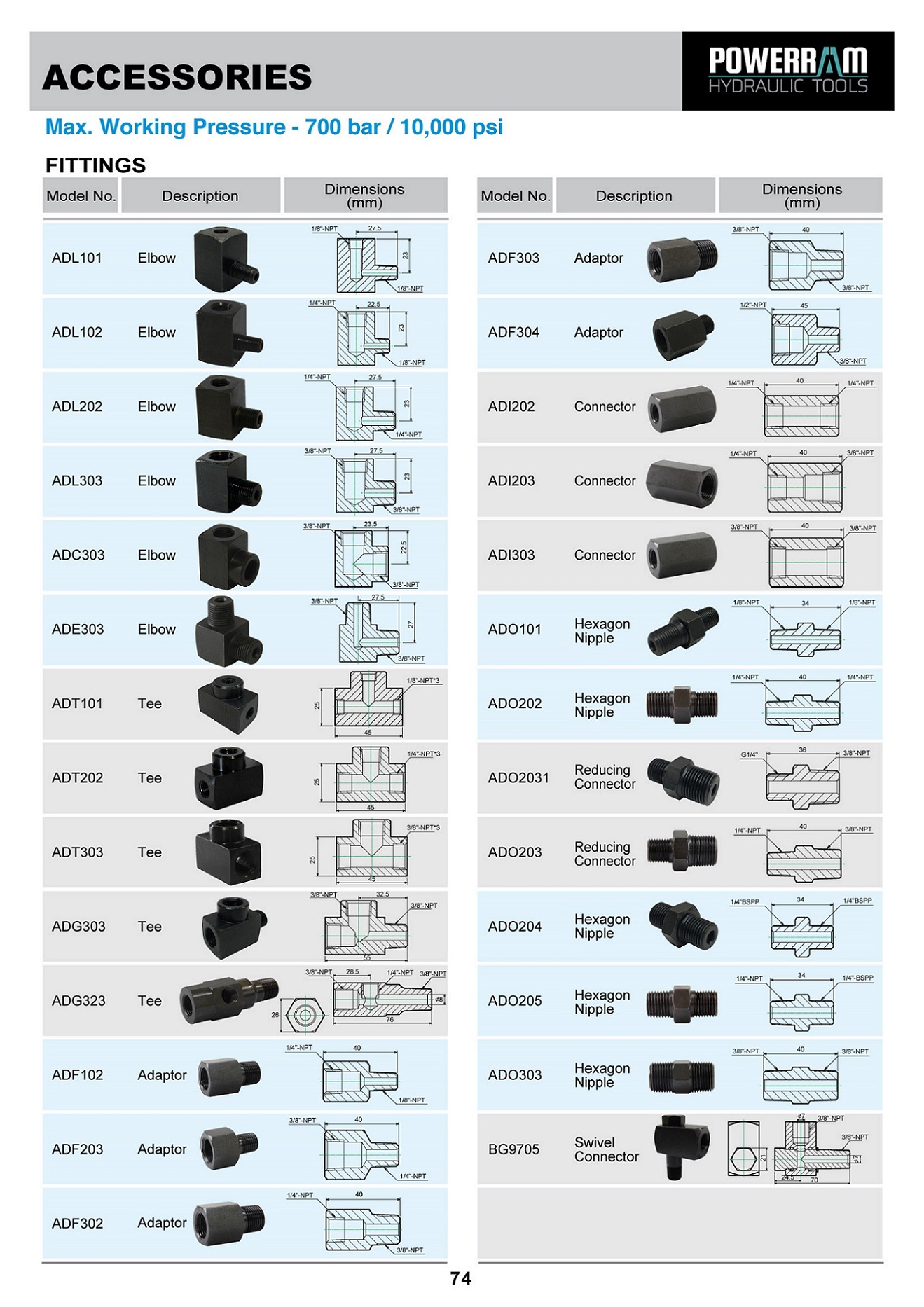 proimages/Download/20powerram-74..jpg