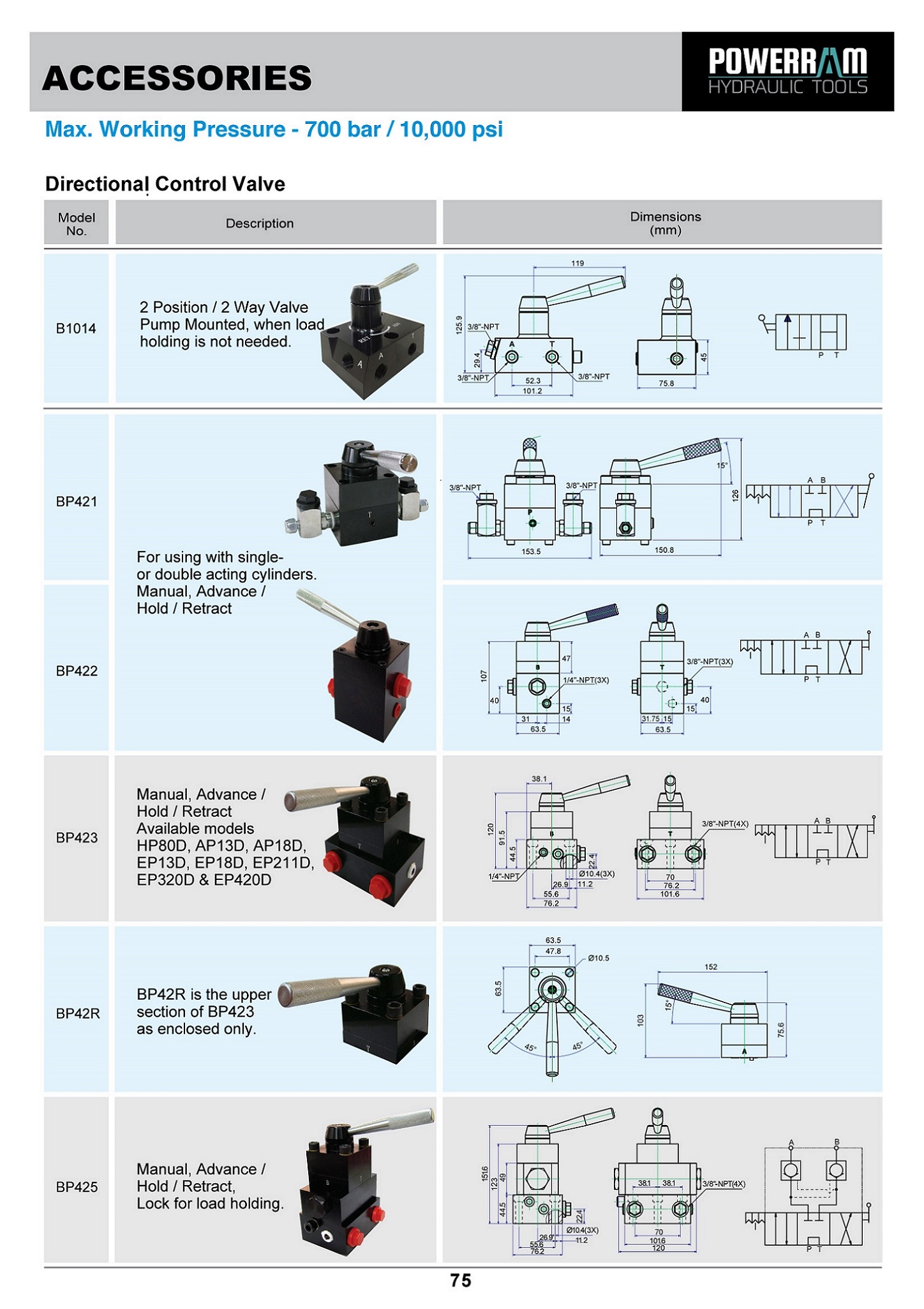 proimages/Download/20powerram-75..jpg