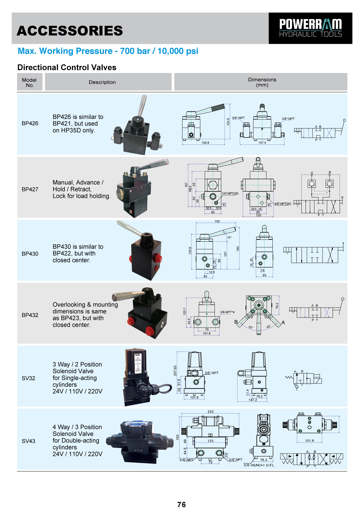 proimages/Download/20powerram-76.jpg