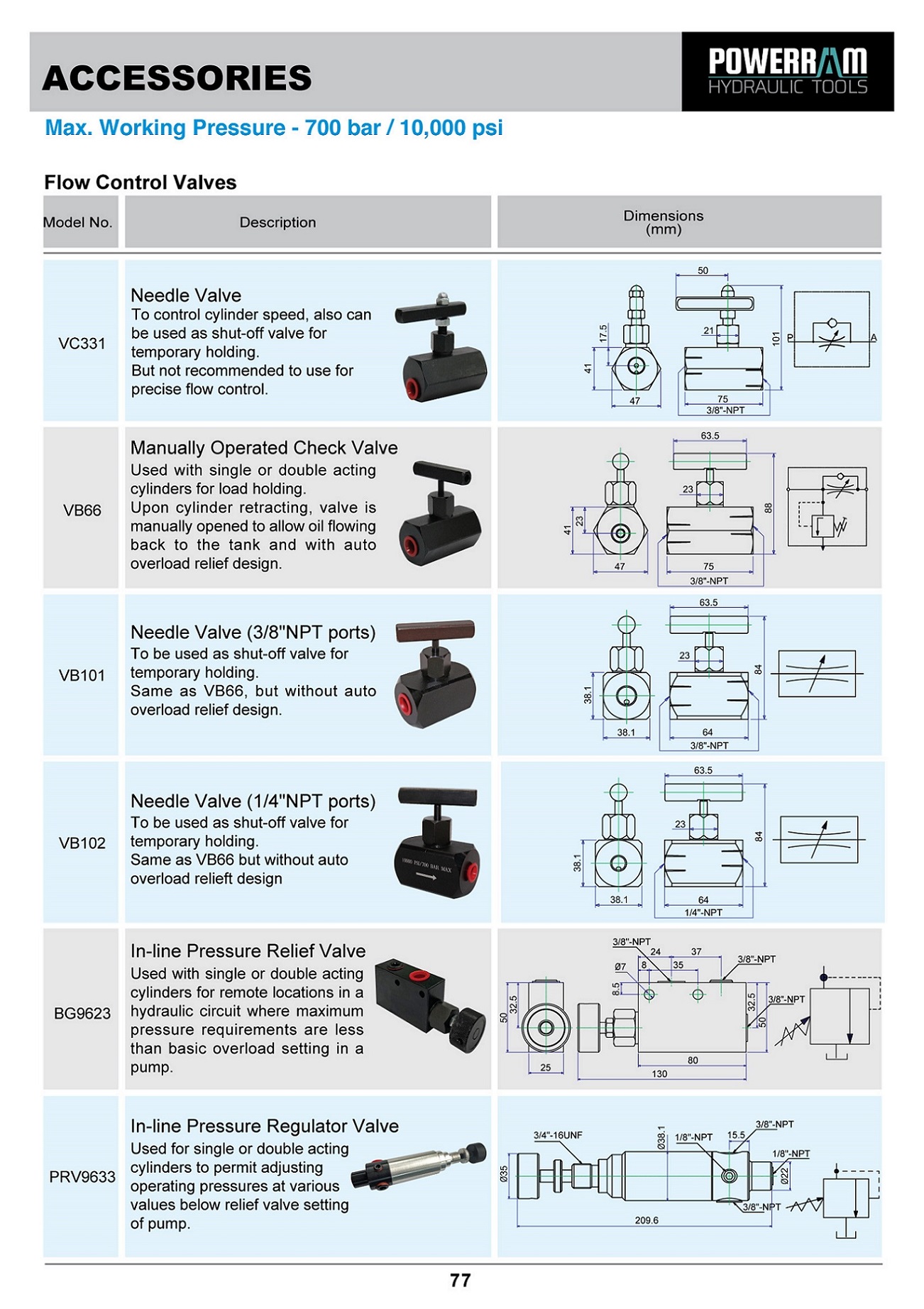 proimages/Download/20powerram-77..jpg