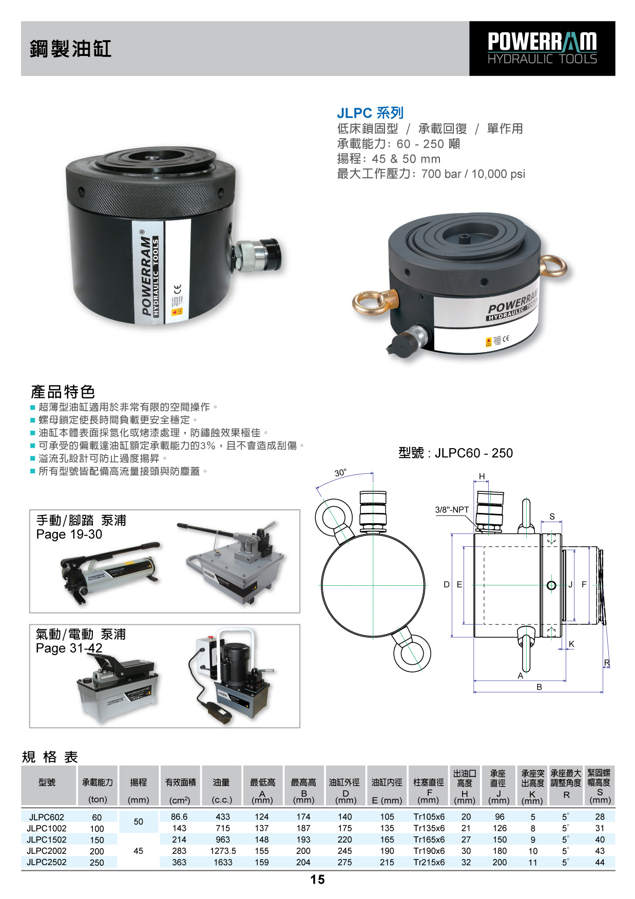 proimages/download-ch/20powerram-15台.jpg