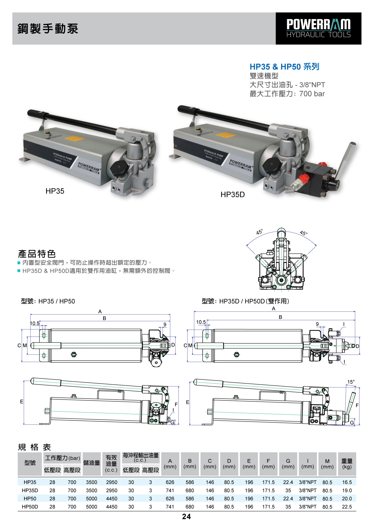 proimages/download-ch/20powerram-24台..jpg