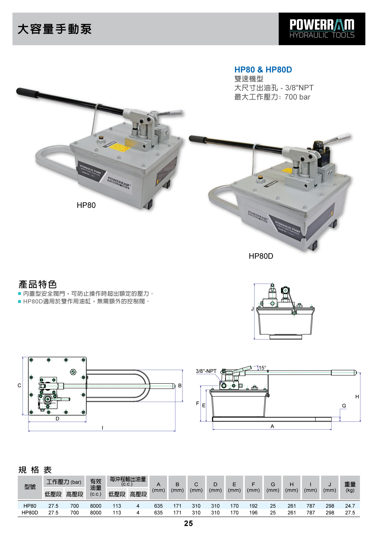 proimages/download-ch/20powerram-25台.jpg