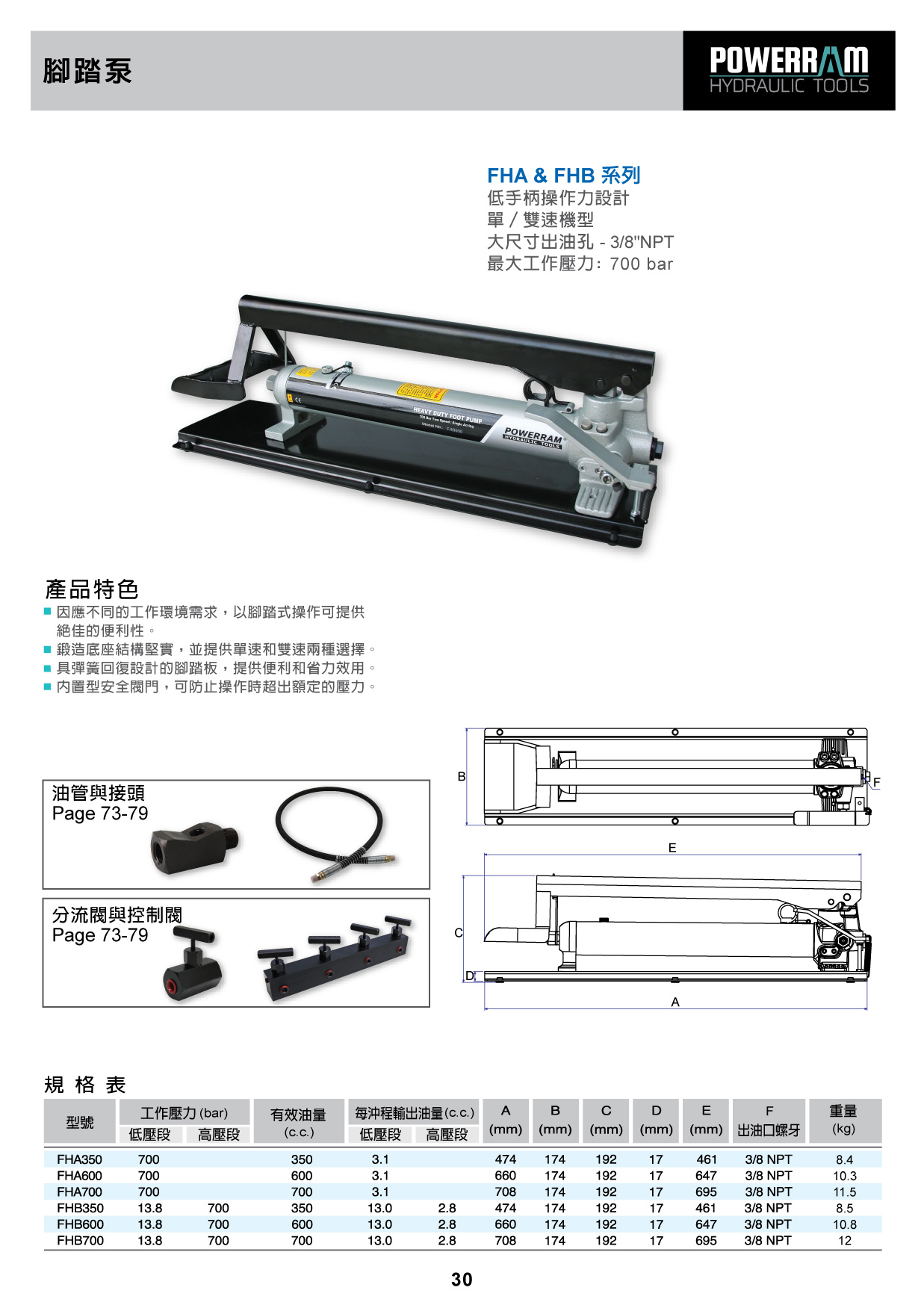 proimages/download-ch/20powerram-30台.jpg