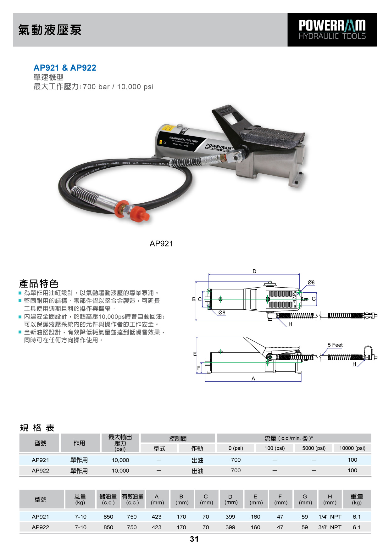 proimages/download-ch/20powerram-31台.jpg