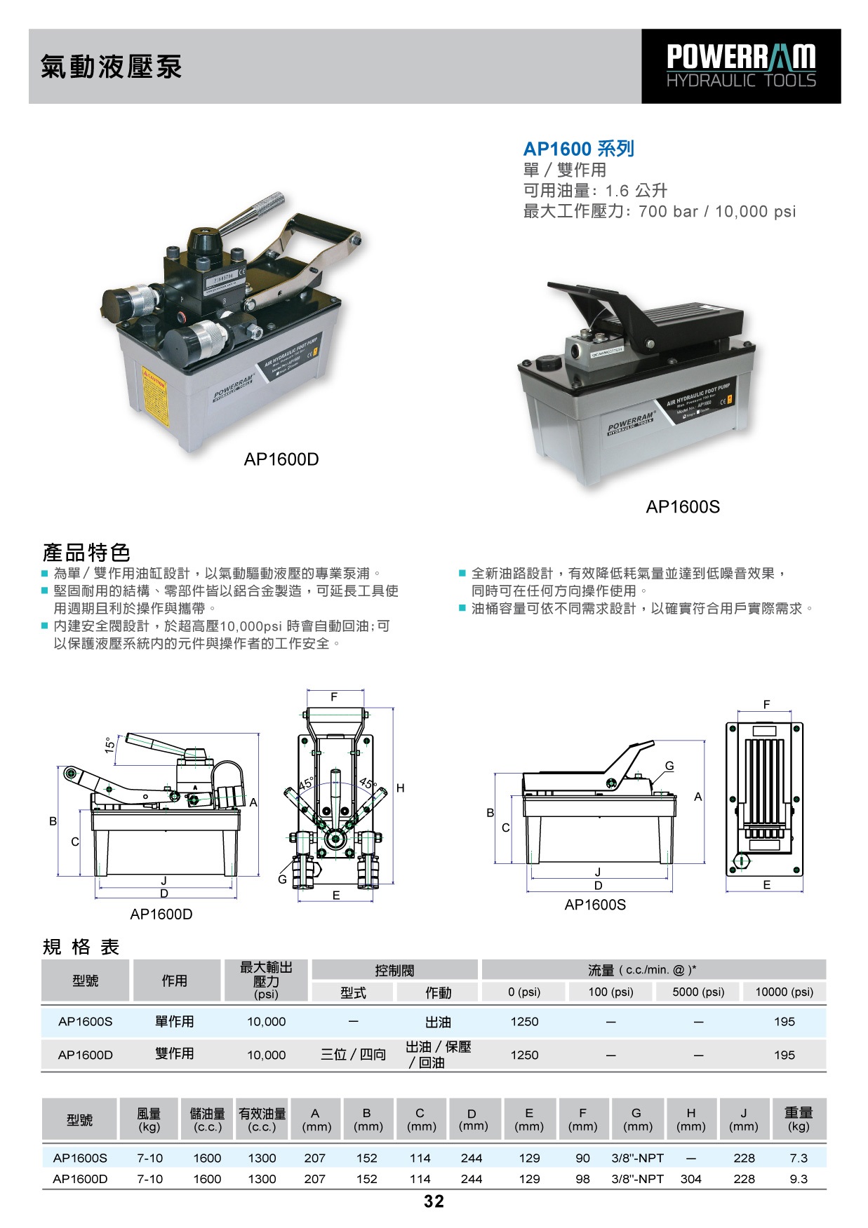 proimages/download-ch/20powerram-32台.jpg