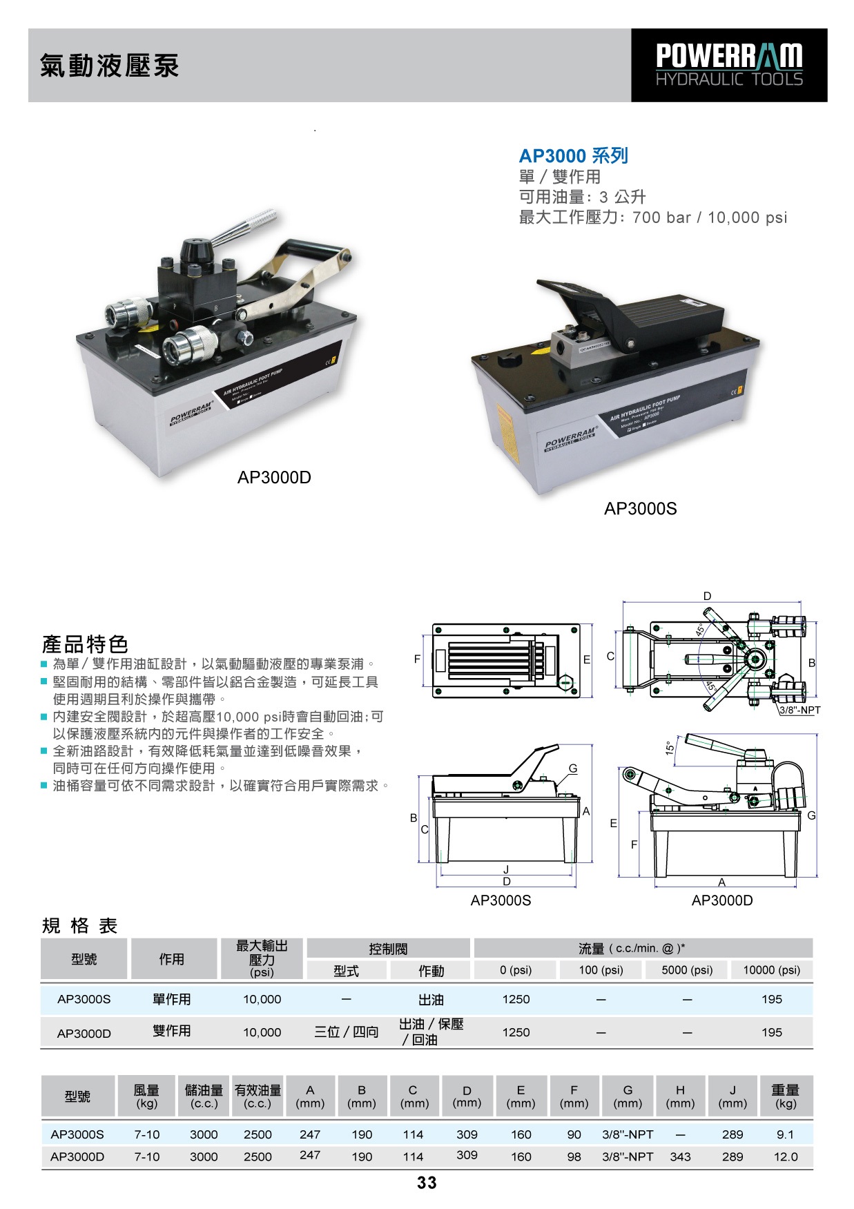 proimages/download-ch/20powerram-33台.jpg