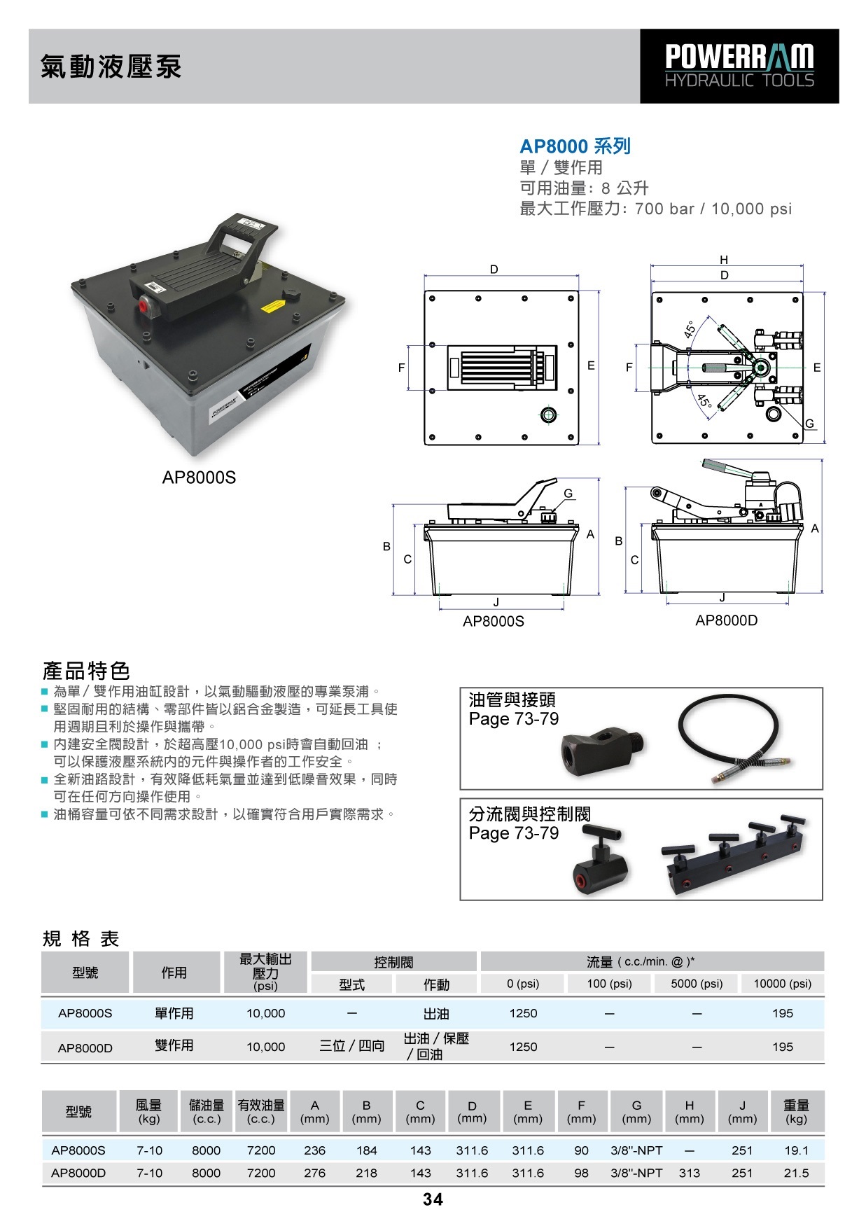 proimages/download-ch/20powerram-34台.jpg