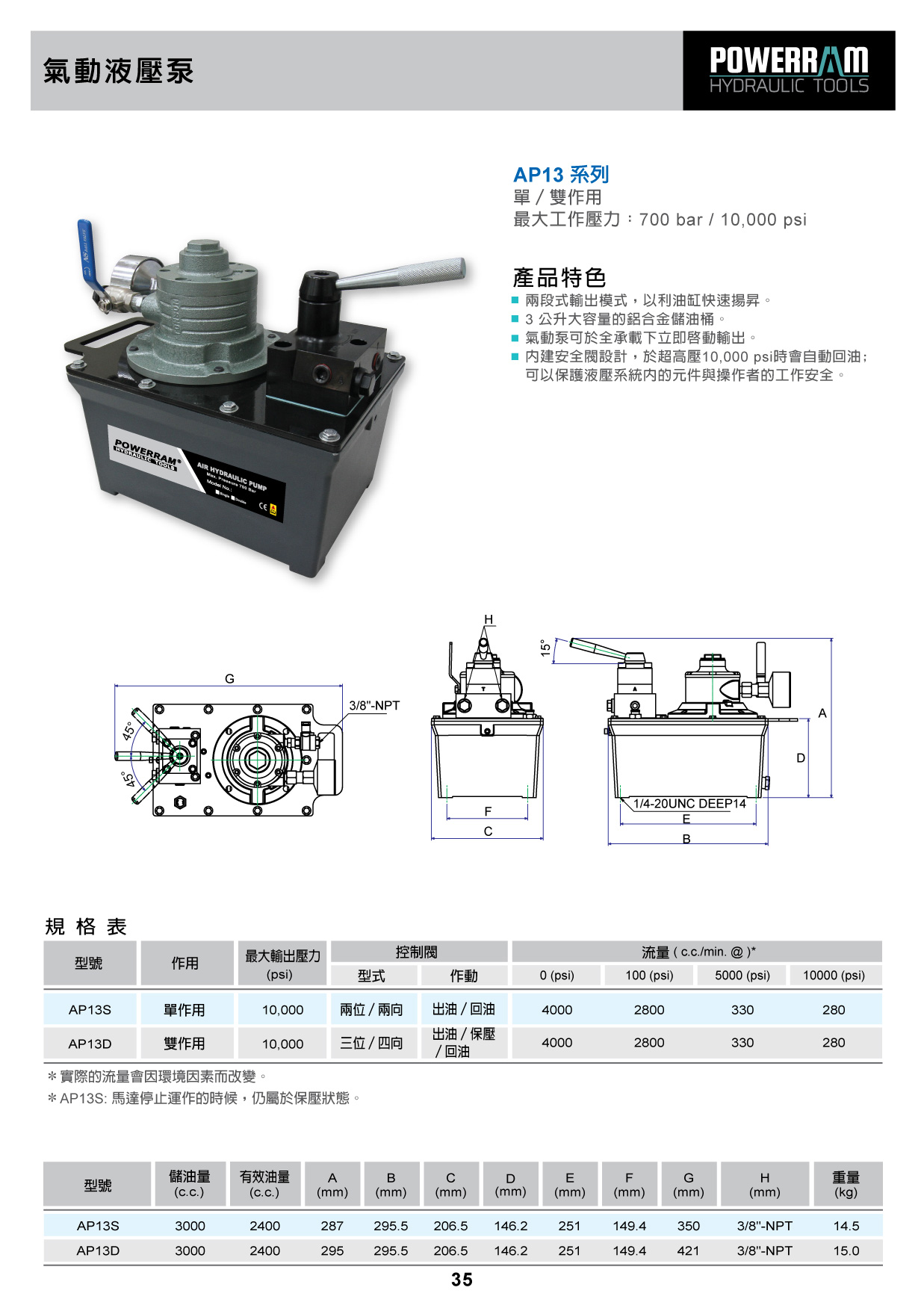 proimages/download-ch/20powerram-35台.jpg