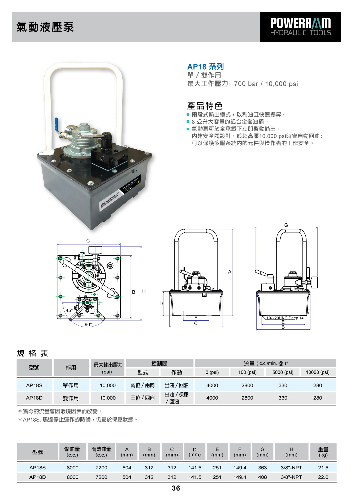 proimages/download-ch/20powerram-36台.jpg