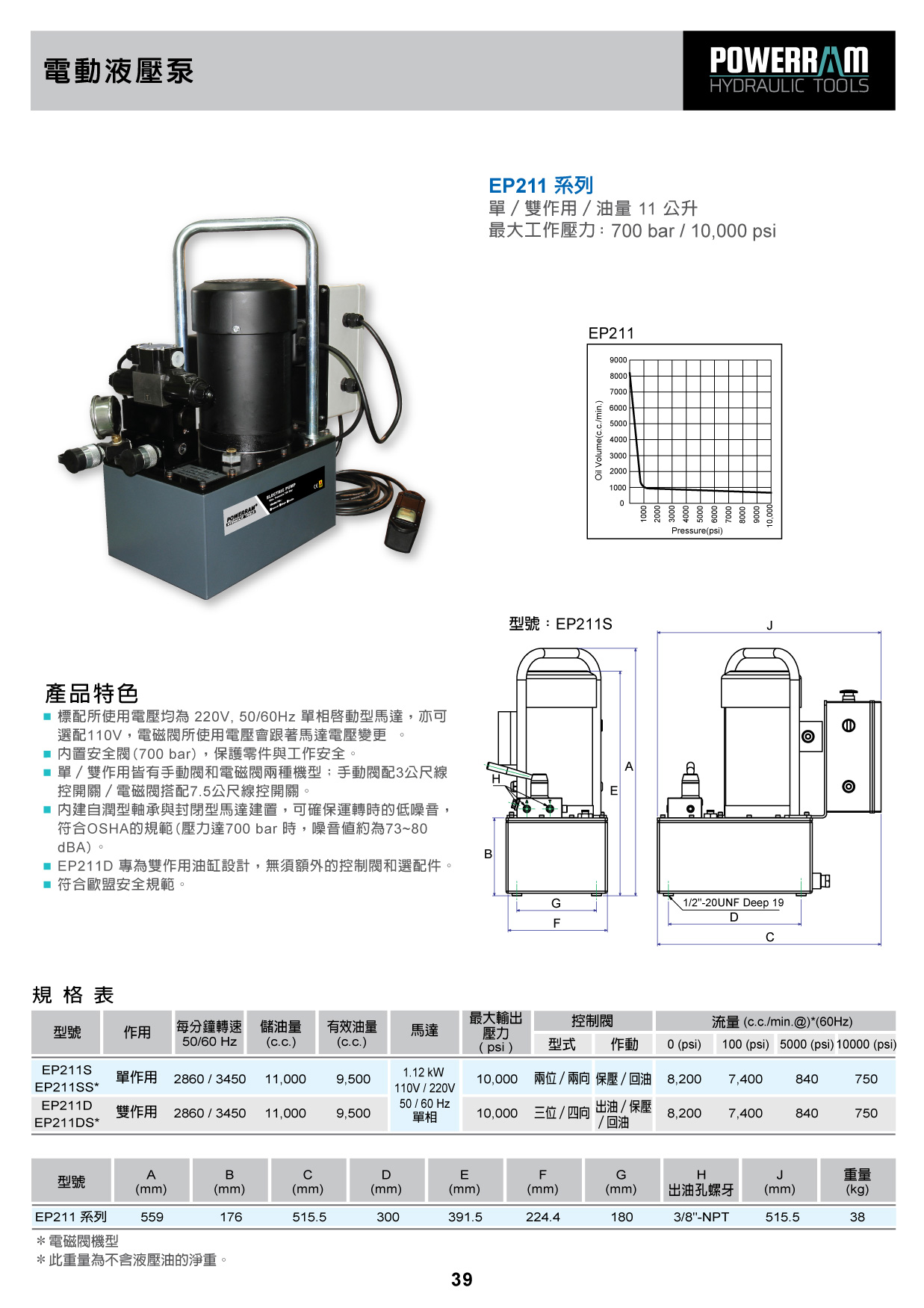 proimages/download-ch/20powerram-39台.jpg