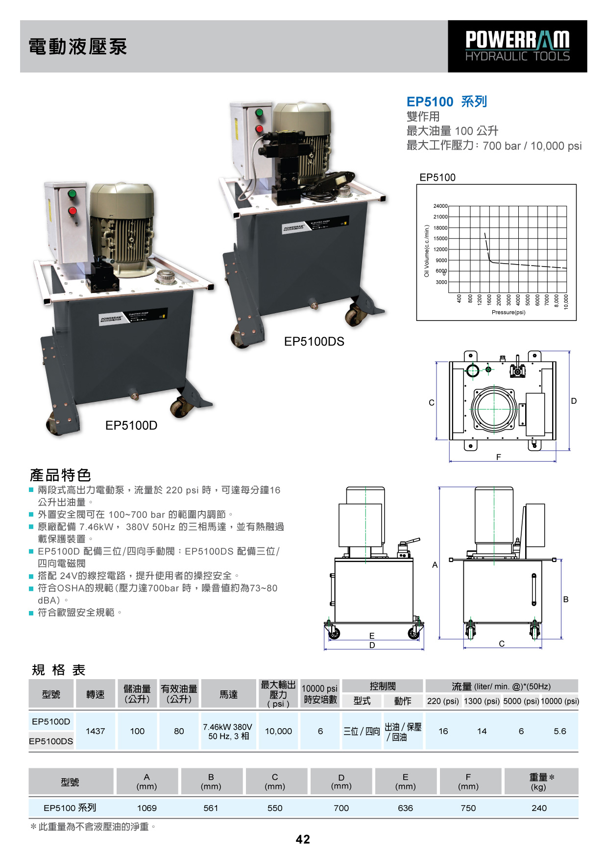 proimages/download-ch/20powerram-42台.jpg