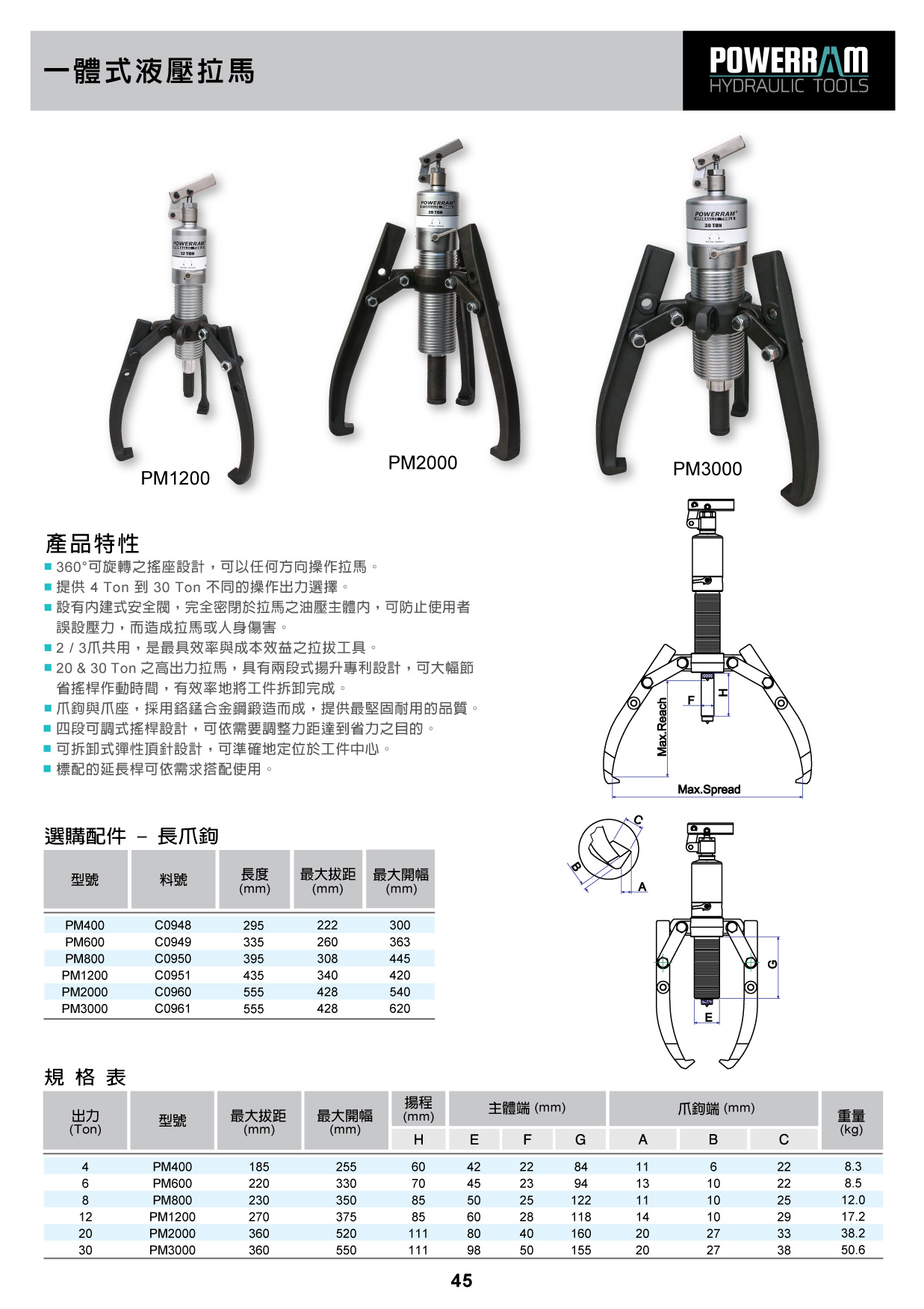 proimages/download-ch/20powerram-45台.jpg