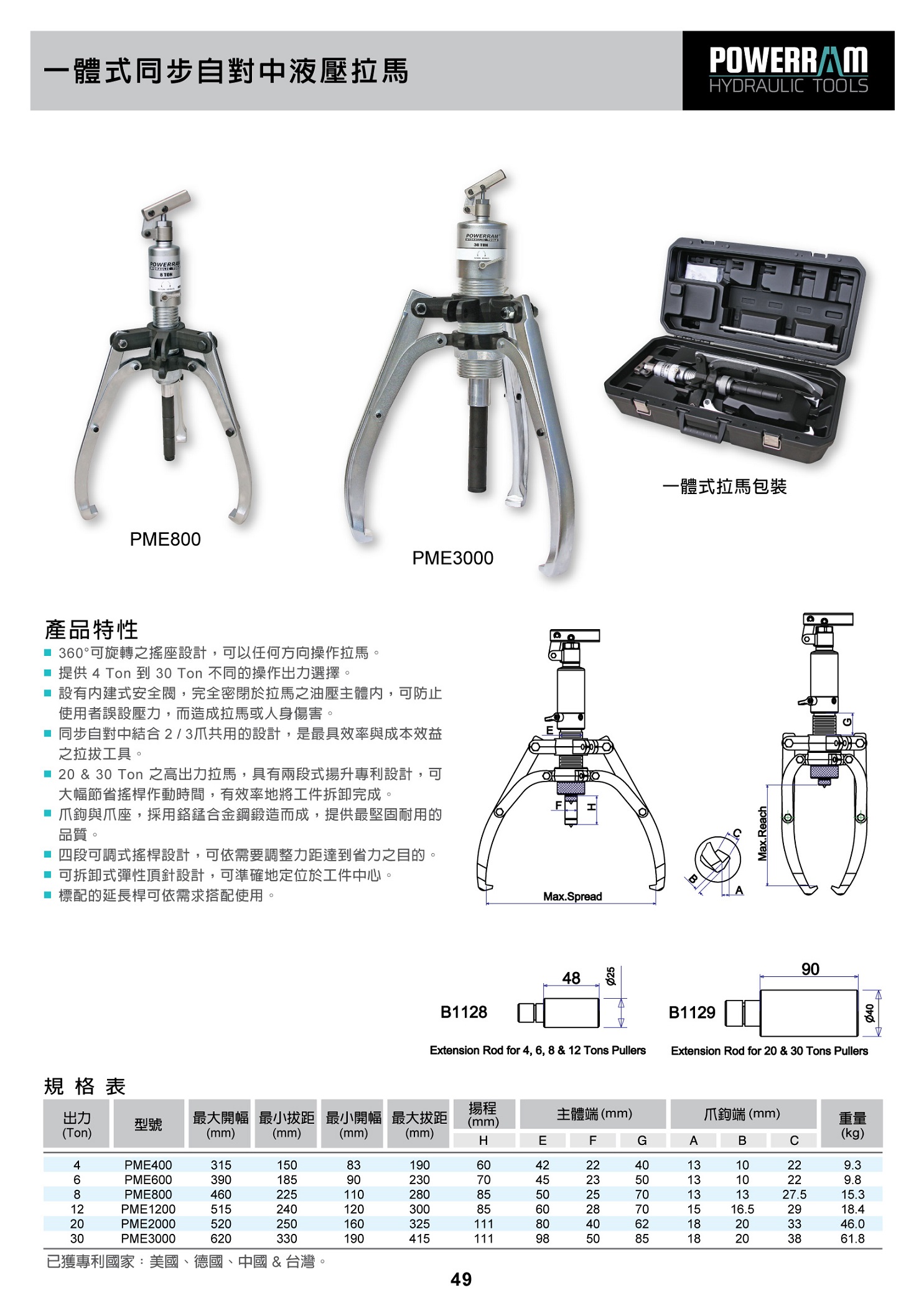 proimages/download-ch/20powerram-49台..jpg