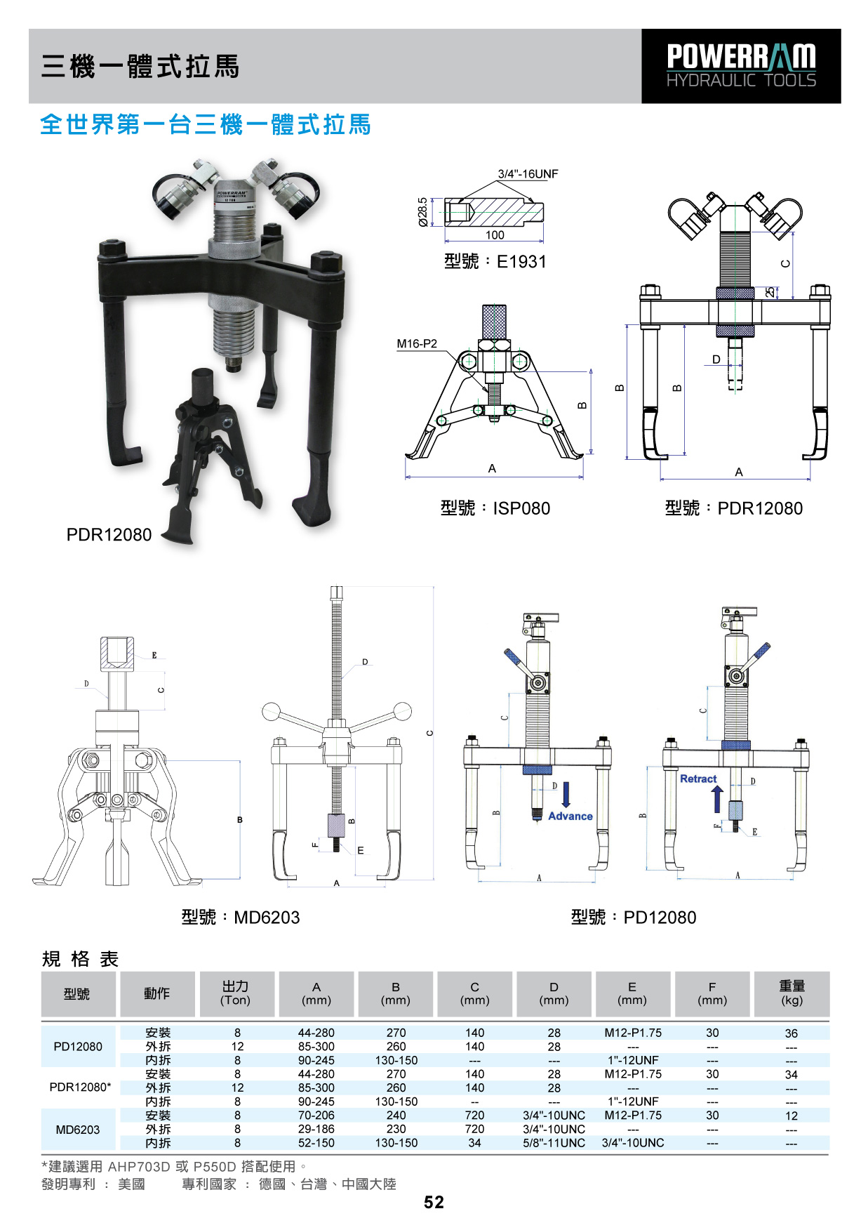 proimages/download-ch/20powerram-52台.jpg