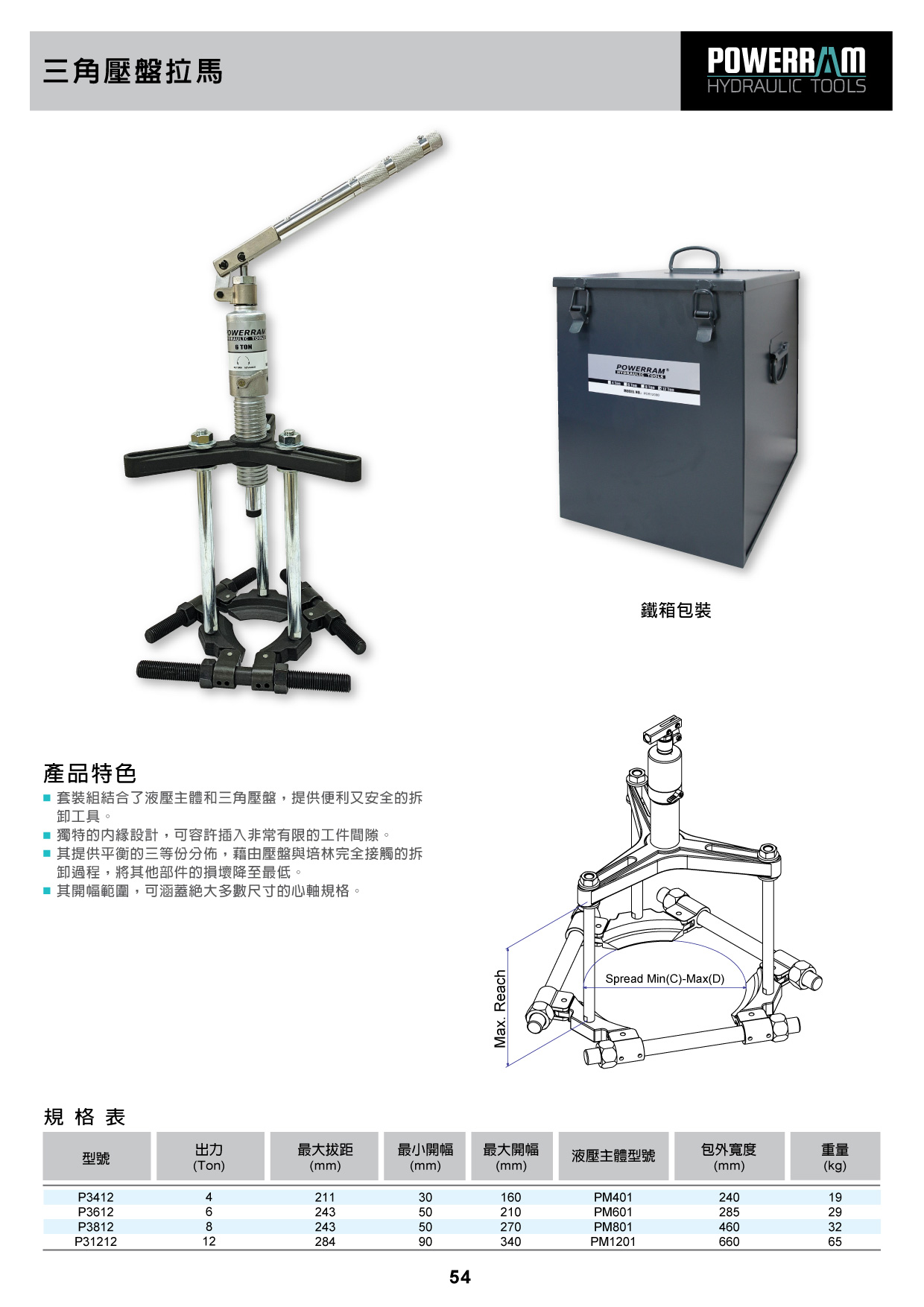 proimages/download-ch/20powerram-54台.jpg