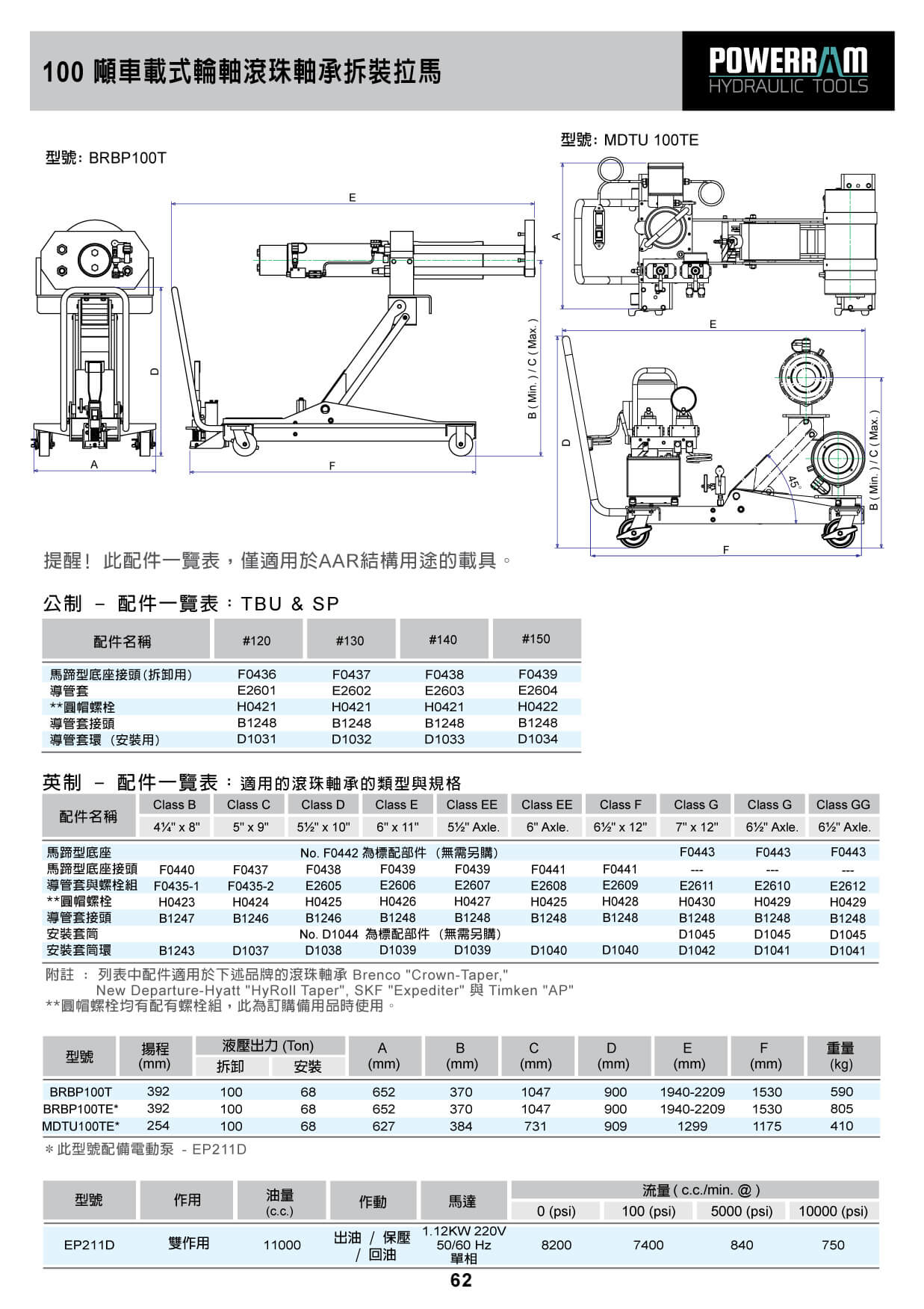 proimages/download-ch/20powerram-62台.jpg