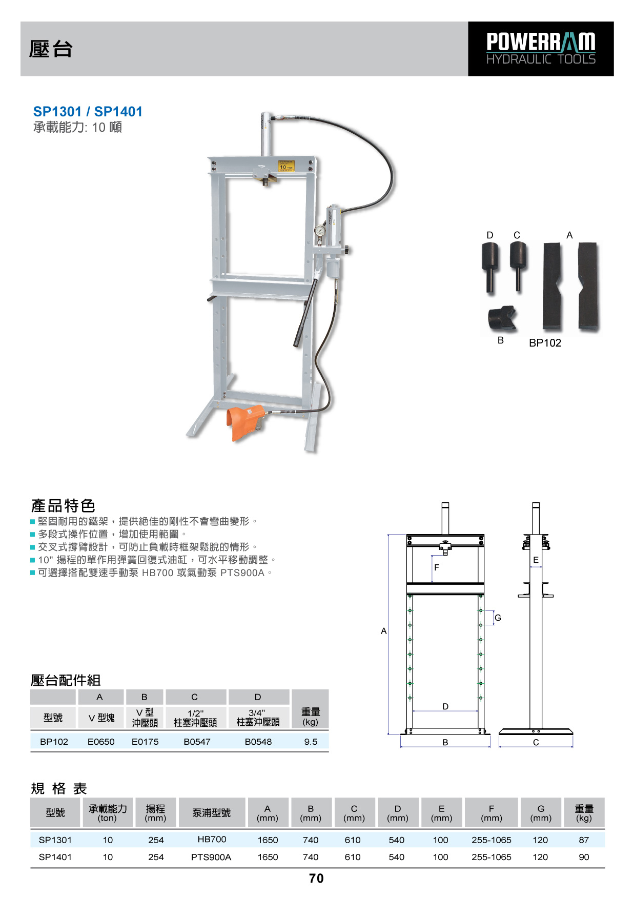 proimages/download-ch/20powerram-70台.jpg