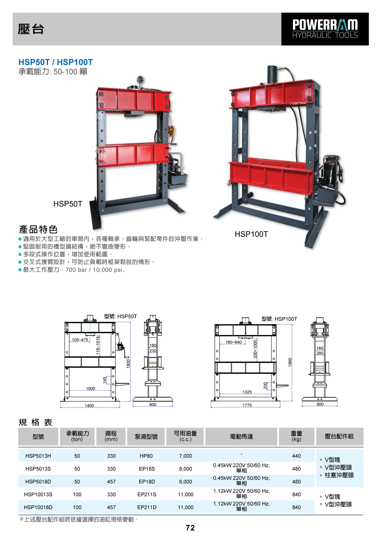 proimages/download-ch/20powerram-72台.jpg