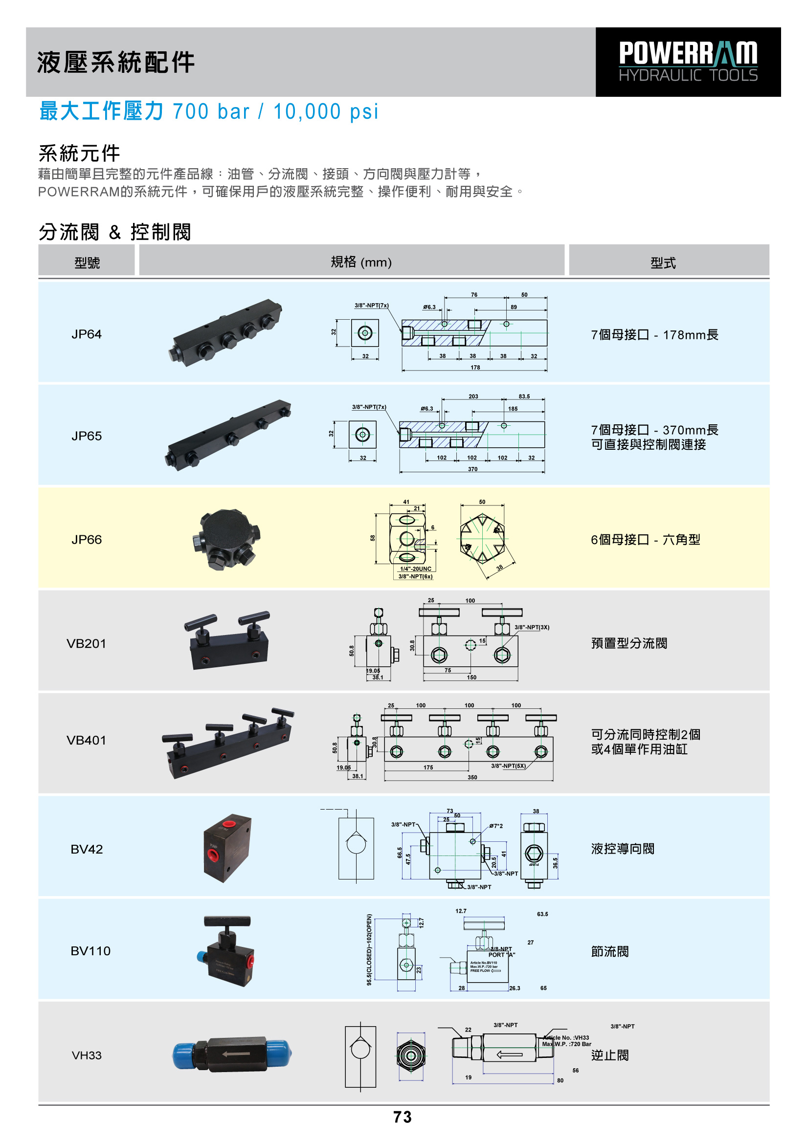 proimages/download-ch/20powerram-73台..jpg