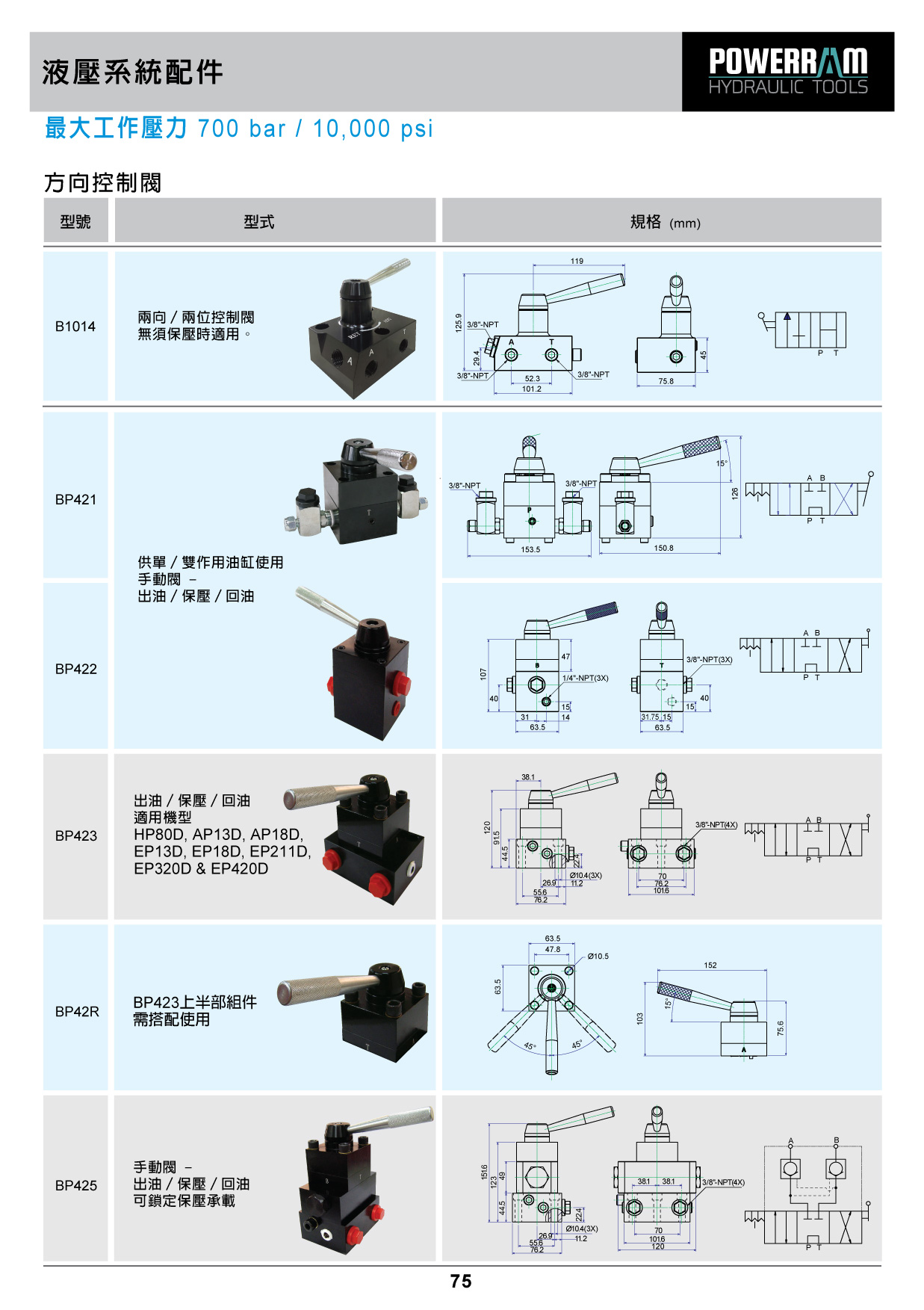 proimages/download-ch/20powerram-75台.jpg