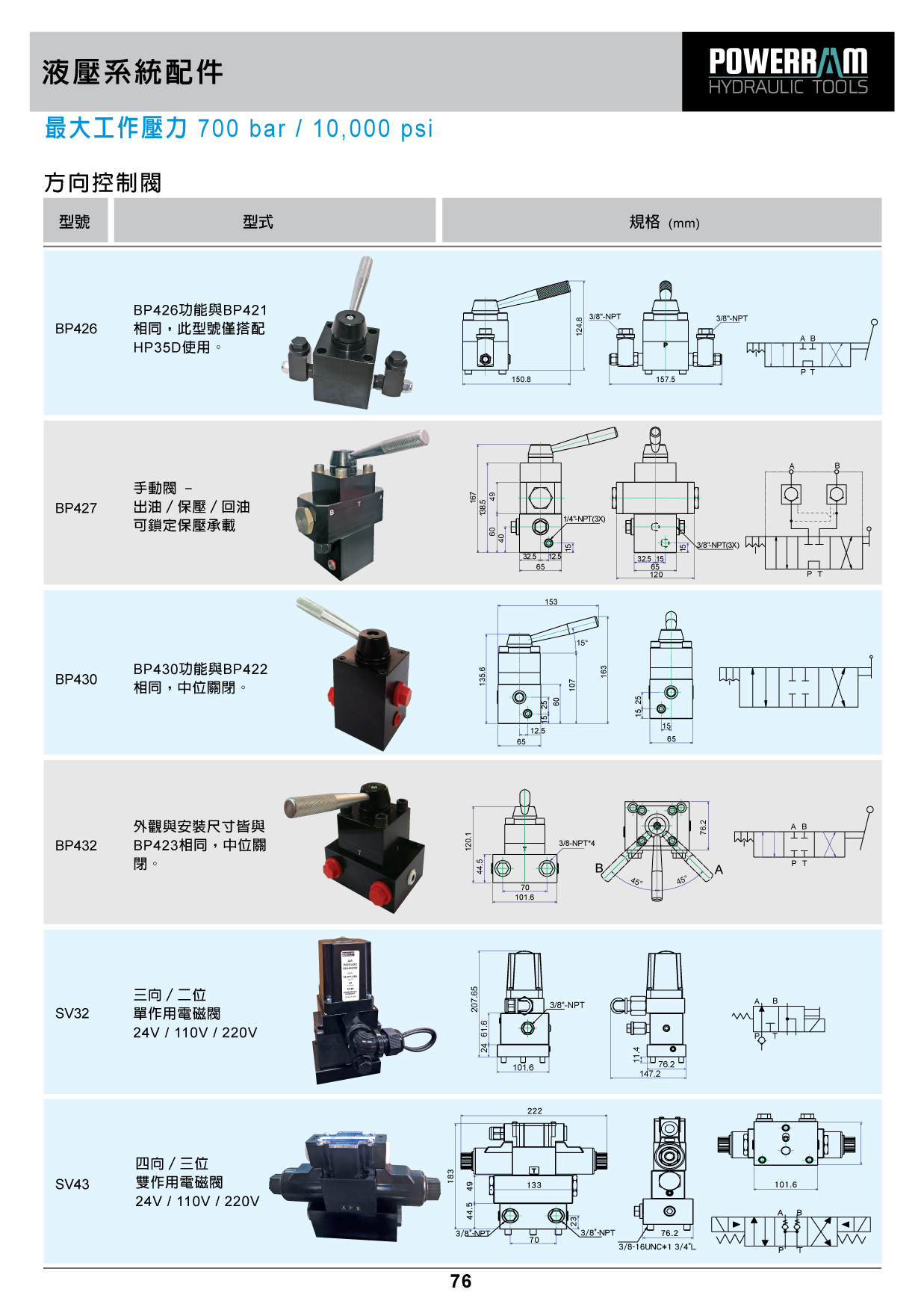 proimages/download-ch/20powerram-76台.jpg