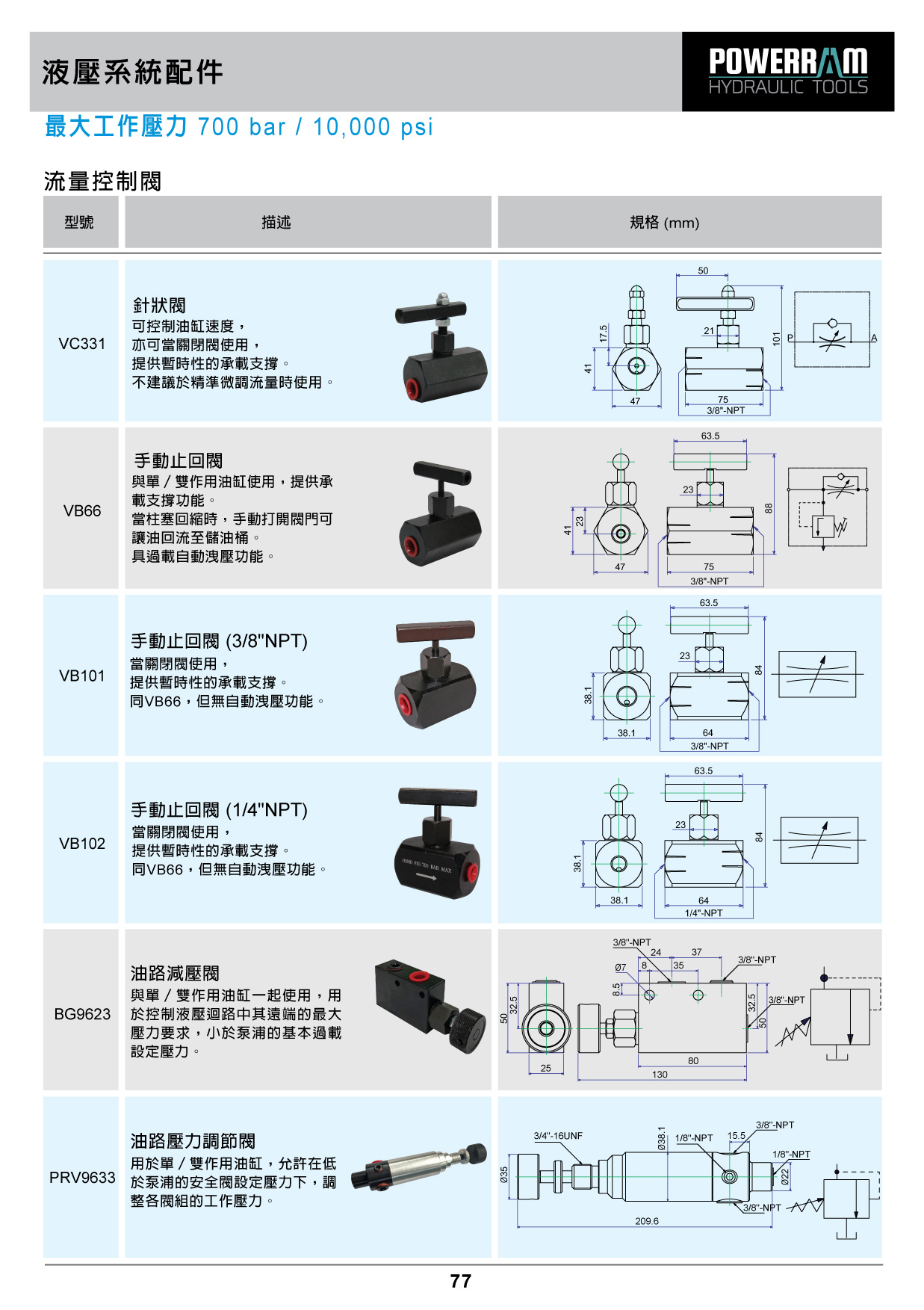 proimages/download-ch/20powerram-77台.jpg