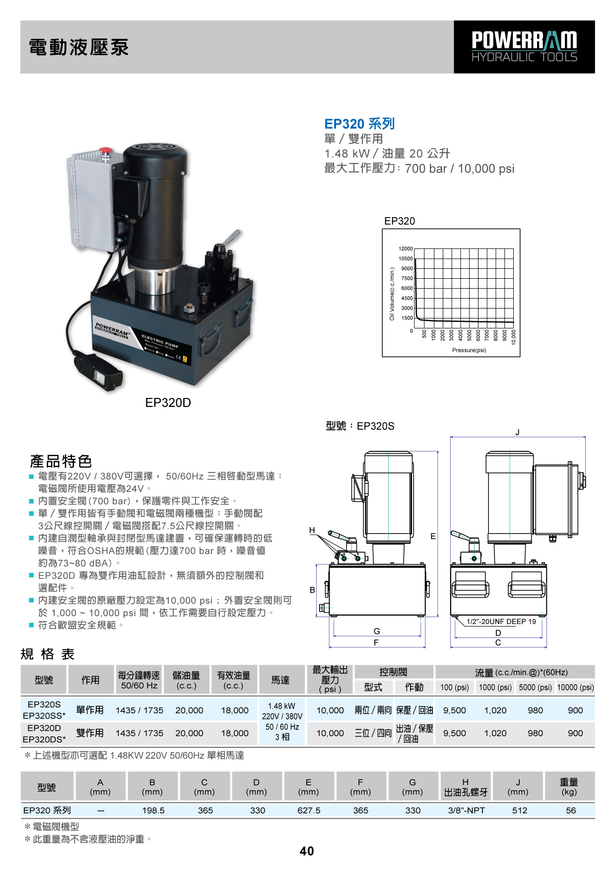 proimages/download-ch/powerram-40台.jpg