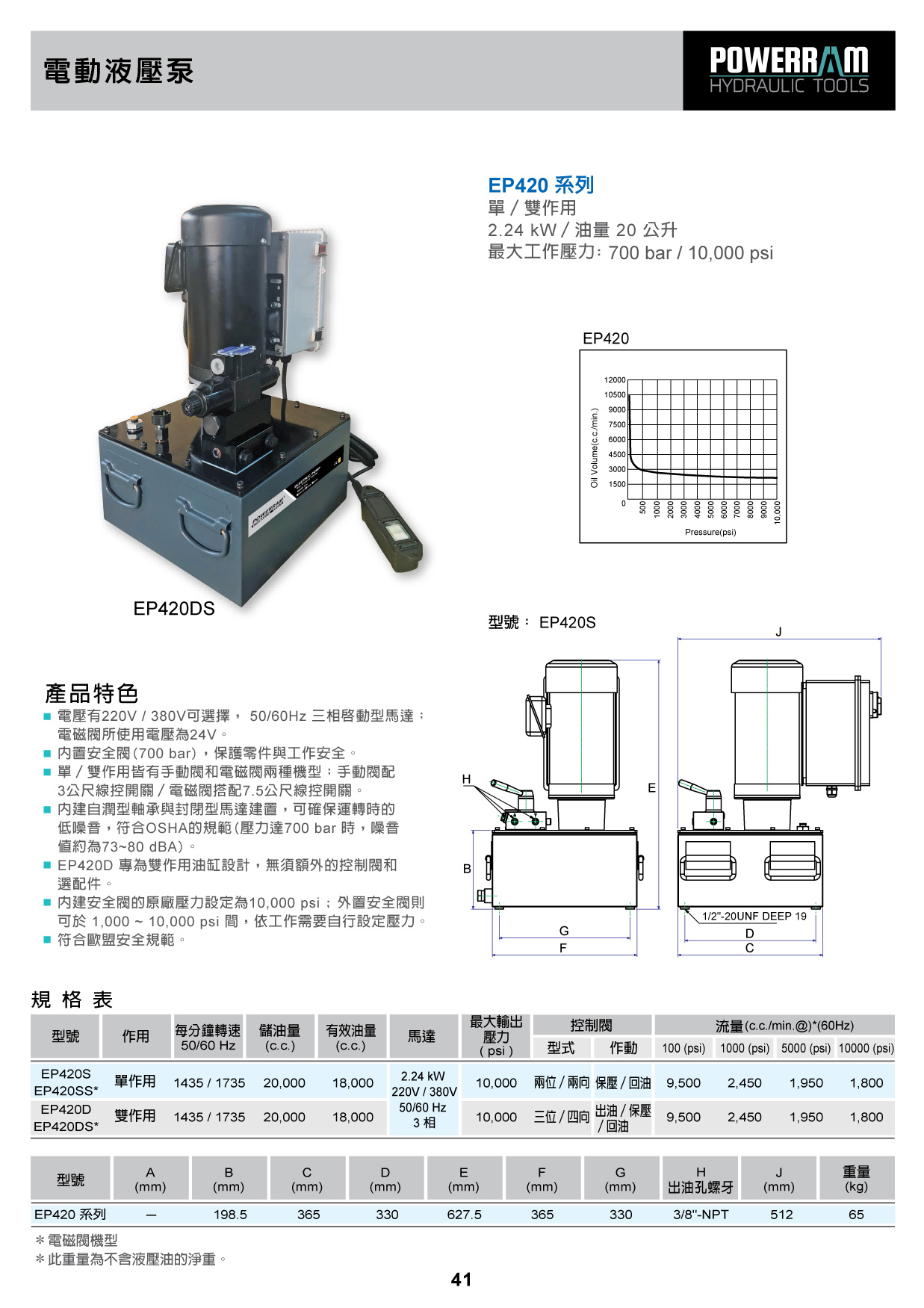 proimages/download-ch/powerram-41台.jpg